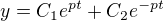 $y=C_{1}e^{pt}+C_{2}e^{-pt}$