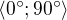 $\langle0^\circ ; 90^\circ \rangle$