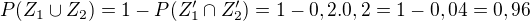$P(Z_{1}\cup Z_{2})=1-P(Z_{1}'\cap Z_{2}')=1-0,2.0,2=1-0,04=0,96$