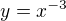 $y=x^{-3}$