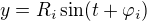 $y = R_i \sin(t + \varphi_i)$