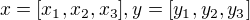 $x=[x_{1},x_{2},x_{3}], y=[y_{1},y_{2},y_{3}]$