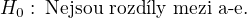 $H_0:\:\text{Nejsou rozd�ly mezi a-e.}$