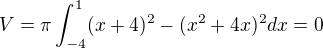 $V=\pi \int_{-4}^{1} (x+4)^2- (x^2+4x)^2 dx=0$