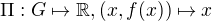 $\Pi :G\mapsto \mathbb{R}, (x,f(x))\mapsto x$