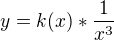 $y=k(x)*\frac{1}{x^3}$