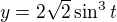 $y = 2\sqrt2\sin^3t$