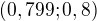 $(0,799;0,8)$