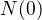 $N(0)$