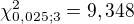 $\chi^2_{0,025;3}=9,348$