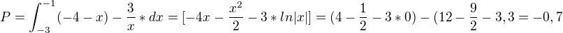 $P=\int_{-3}^{-1} (-4-x)- \frac{3}{x}*dx= [-4x-\frac{x^{2}}{2}-3*ln|x|]=(4-\frac{1}{2}-3*0)-(12-\frac{9}{2}-3,3=-0,7$