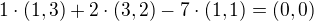 $1\cdot (1,3) + 2\cdot (3,2) - 7\cdot (1,1) = (0, 0)$