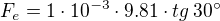 $F_e=1\cdot 10^{-3}\cdot 9.81 \cdot tg \,30�$