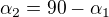 $\alpha_2=90-\alpha_1$