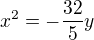 $x^2=-\frac{32}{5}y$
