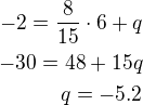 $-2=\frac{8}{15}\cdot 6+q\\-30=48+15q\\q=-5.2$