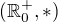 kopírovat do textarea $(\mathbb{R}_{0}^{+}, *)$