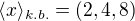 $\langle x\rangle_{k.b.}=(2,4,8)$