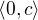 kopírovat do textarea $\left\langle0, c\right\rangle$