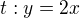 $t: y=2x$