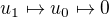 $u_1\mapsto u_0\mapsto 0$