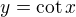 $y=\cot{x}$