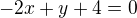 kopírovat do textarea $-2x+y+4=0$