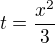 $t={\frac{x^2}{3}}$