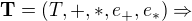 $\textbf{T} = (T, +, *, e_+, e_*) \Rightarrow$