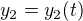 $y_2 = y_2(t)$