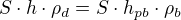 $S \cdot h \cdot \rho_d=S \cdot h_{pb} \cdot \rho_b$