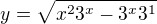 $y= \sqrt{x^23^x-3^x 3^1{}{}{}{}}$