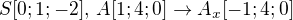 $S[0;1;-2],\, A[1; 4; 0] \rightarrow A_x[-1;4;0]$