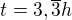 $t=3,\overline{3}h$