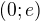$(0;e) $