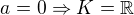$a=0\Rightarrow K=\mathbb{R}$
