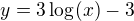 $y=3\log_{}(x)-3$