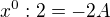 $x^{0}:2=-2A$