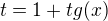 kopírovat do textarea $t = 1 + tg(x)$