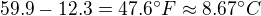 $59.9-12.3=47.6^\circ F\approx 8.67^\circ C$