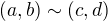 $(a,b) \sim (c,d)$