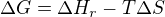 kopírovat do textarea $\Delta G=\Delta H_{r}-T\Delta S$