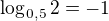 $\log_{0,5}{ 2}= -1$