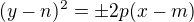 $(y-n)^2=\pm 2p(x-m)$