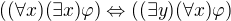 $((\forall x)(\exists x)\varphi) \Leftrightarrow ((\exists y)(\forall x)\varphi )$