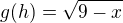 $g(h)=\sqrt{9-x}$
