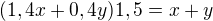 $(1,4x+0,4y)1,5=x+y$
