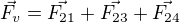 $\vec{F_{v}}=\vec{F_{21}}+\vec{F_{23}}+\vec{F_{24}}$