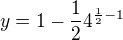 $y= 1-\frac{1}{2}4^{\frac{1}{2}-1}$