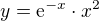 $y=\mathrm{e}^{-x}\cdot x^{2}$